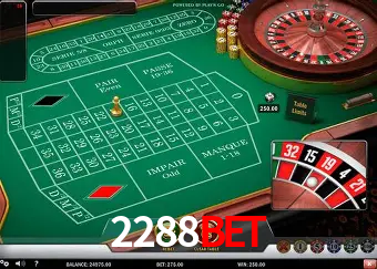 Descubra a Essência do 2288bet: Nossa História e Compromissos